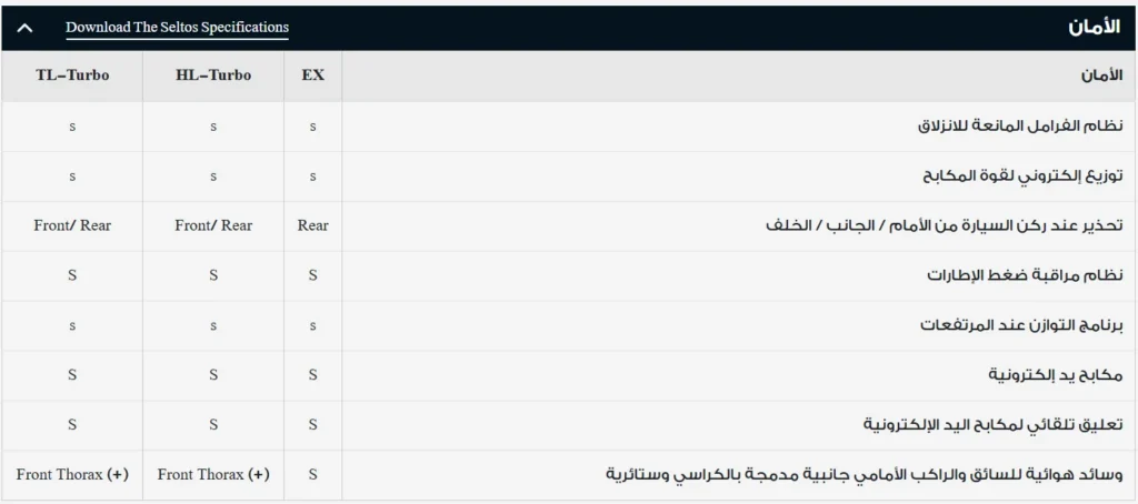 مواصفات كيا سيلتوس 2026