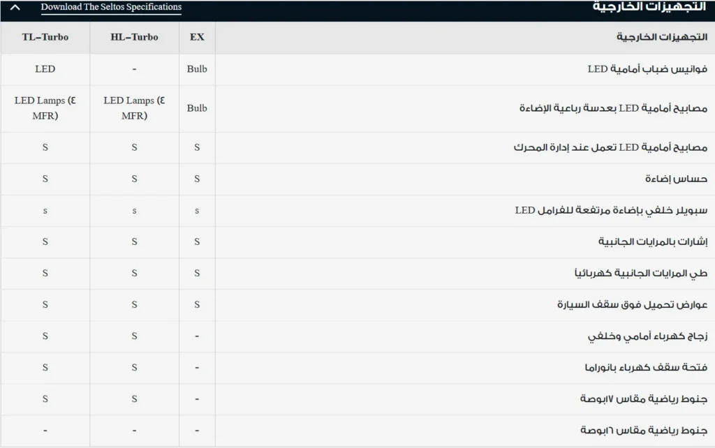 مواصفات كيا سيلتوس 2026