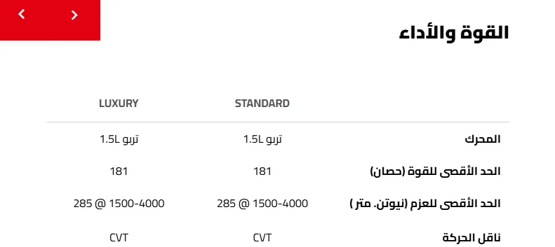 مواصفات MG1
