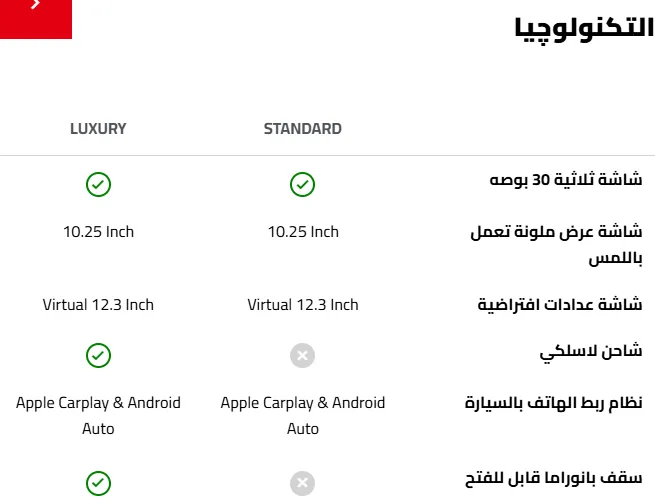 مواصفات MG1