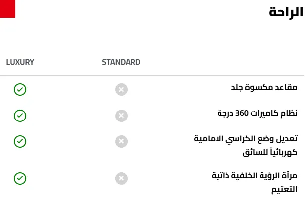 مواصفات MG1