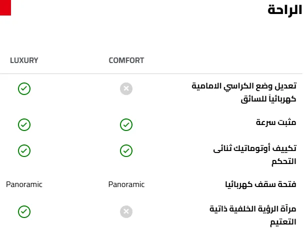 مواصفات MG RX5 بلس