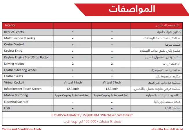 المواصفات الكاملة لـ MG GT 2026
