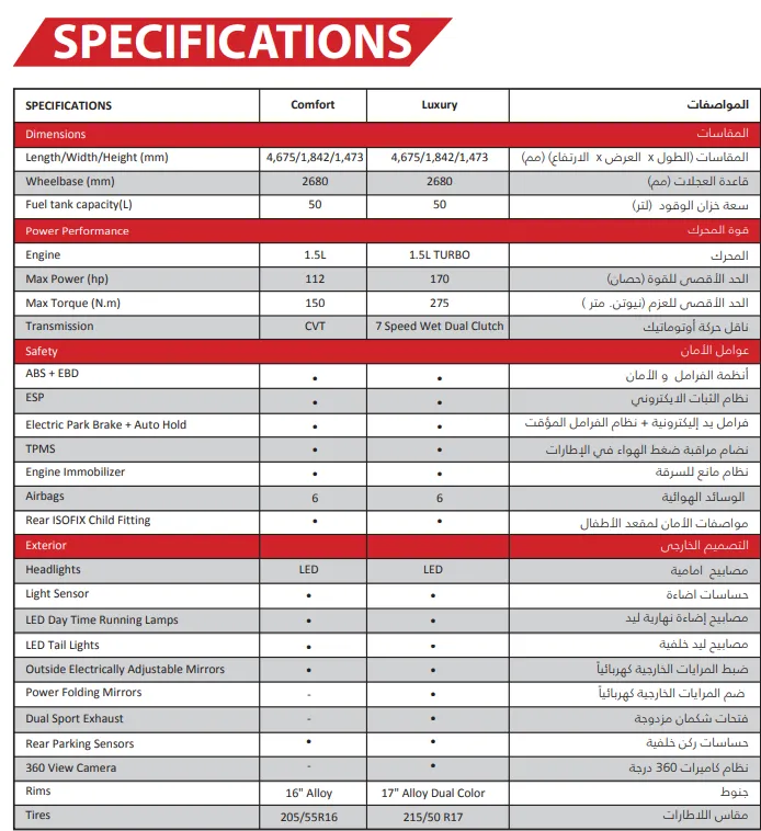 المواصفات الكاملة لـ MG GT 2026